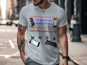 Excessive Overages Expensive Roaming Calls Product Type